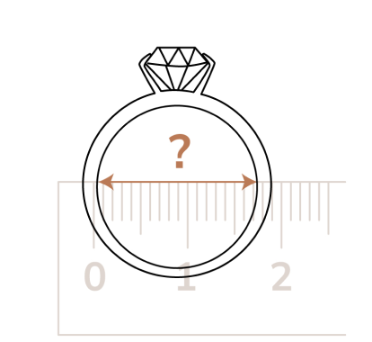 Как узнать размер кольца?